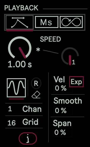 Rate Panel