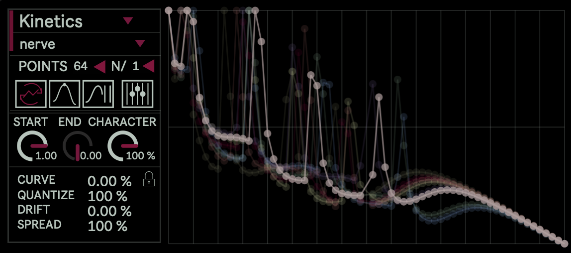 nerve mode