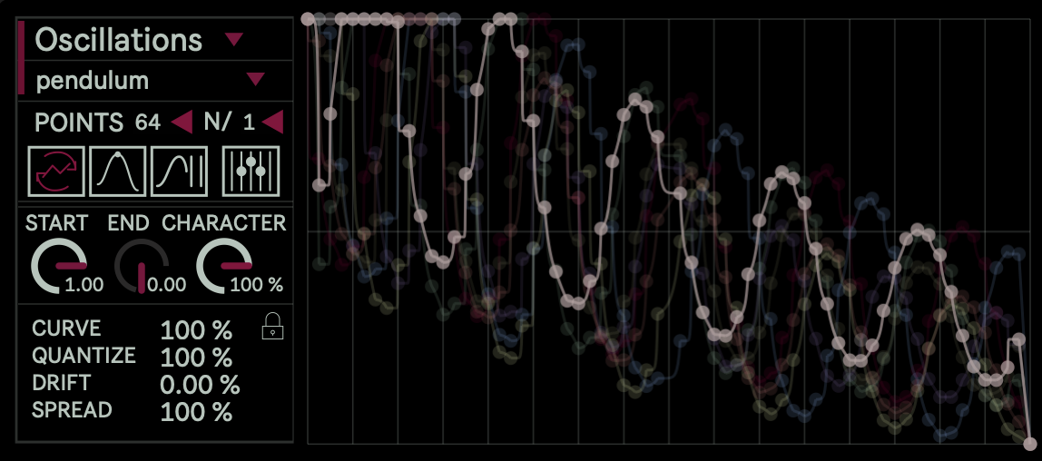 pendulum mode