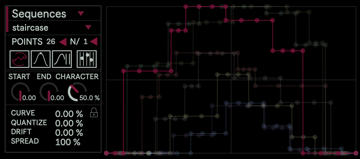 staircase mode
