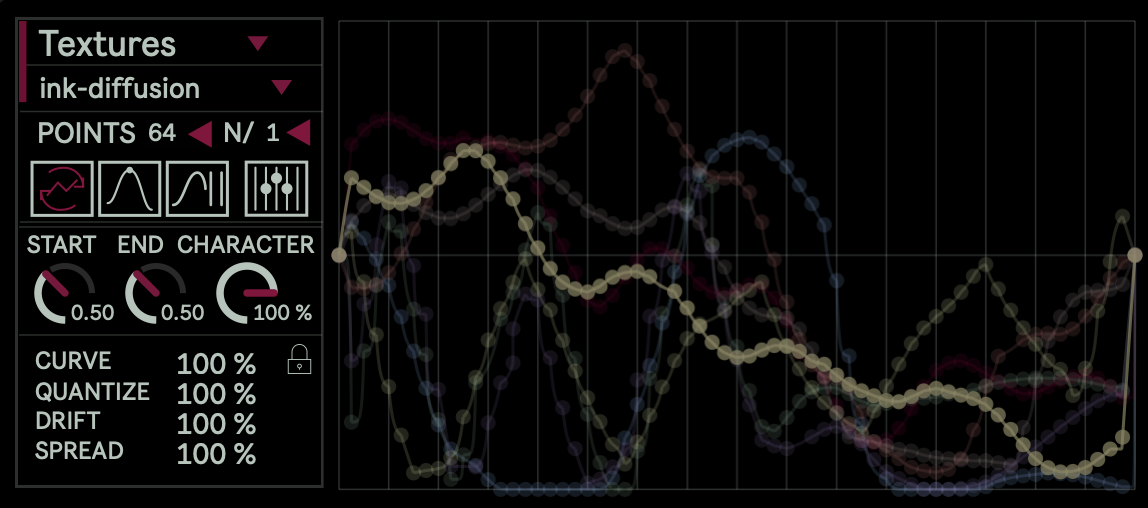 ink-diffusion mode