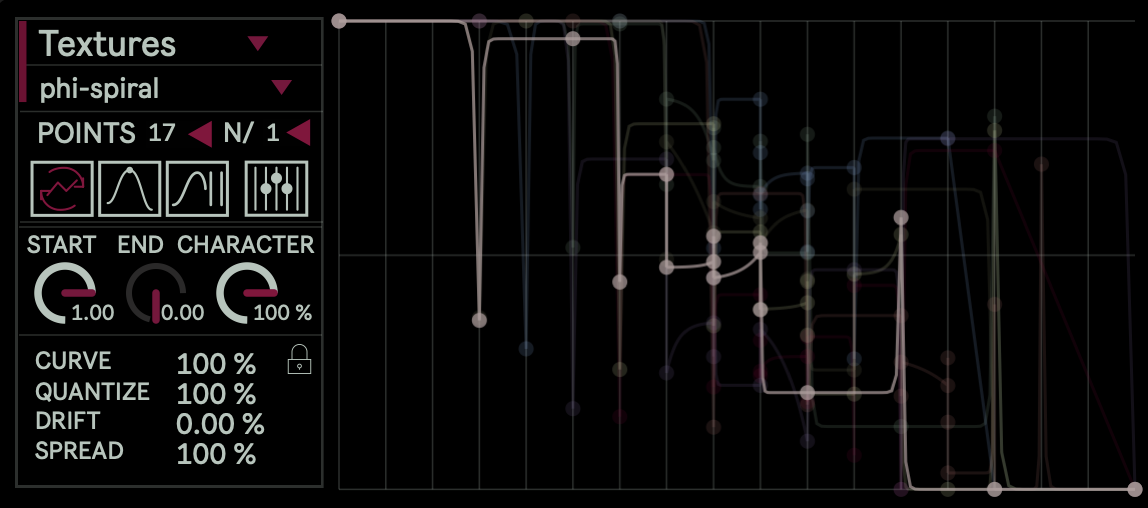 phi-spiral mode